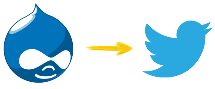 drupal-post-to-twiiter