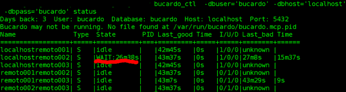 bucardo postgresql replicacion wait