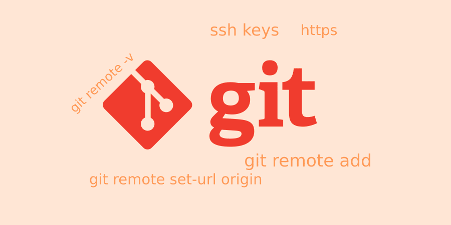 Gitlab Change Remote Origin Url